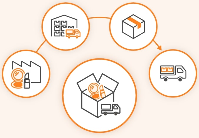 徹底したヒアリング